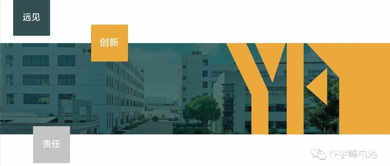 YUFENG 宇峰電池｜三月展會圓滿結束！下一站，我們深圳見